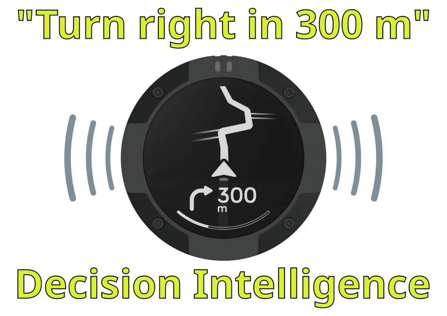 Image: Beeline, graphics mine